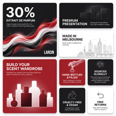 A 2x3 grid of six marketing panels for Larcin perfume, featuring black, white, and red designs with text such as '30% Extrait de Parfum', 'Premium Presentation', 'Made in Melbourne', 'Build Your Scent Wardrobe', 'Hand-Bottled & Filled', and 'Cruelty-Free & Vegan'.